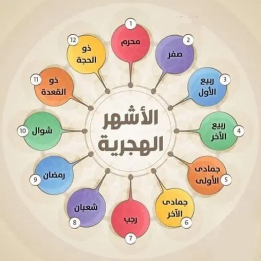 hijri-months.webp