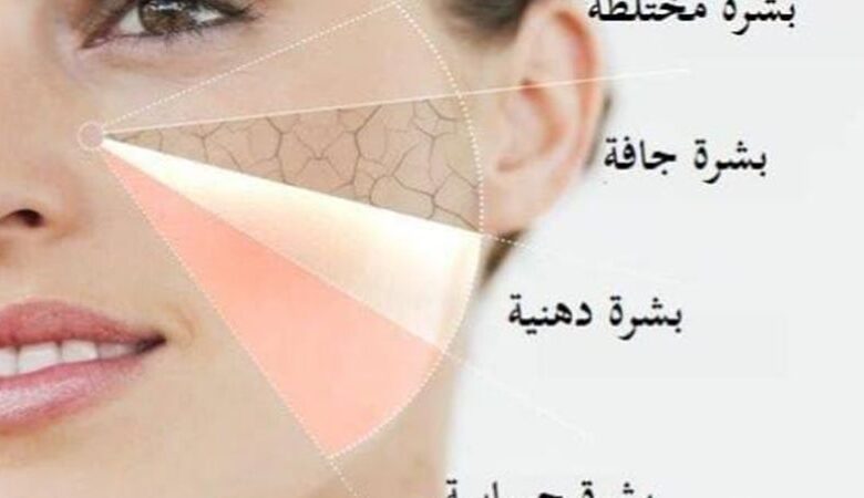 تحديد نوع البشرة