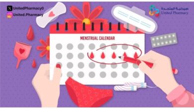 دليل فهم الدورة الشهرية
