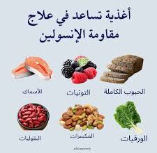 خطة الغذاء الذكي